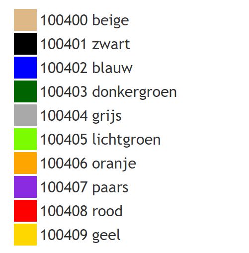 Oil Safe deksel lichtgroen met mini tuit