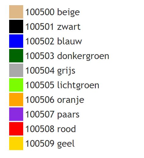 Oil Safe deksel zwart met korte tuit