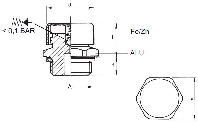 Vul- en ontluchtingsplug M16 x 1,5 met ventiel