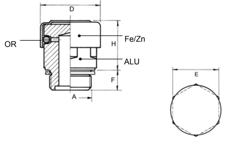 Vul- en ontluchtingsplug 1/4 BSPP