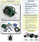 Meer informatie over kabelsmering
