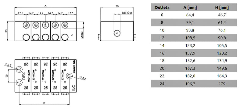 ILC progressieve verdeler type DPX-3/6 + visuele indicator