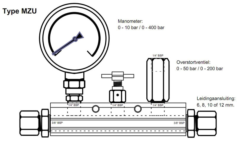 Flow control type MZU