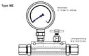 Flow control type MZ