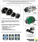 Meer informatie over kabelsmering