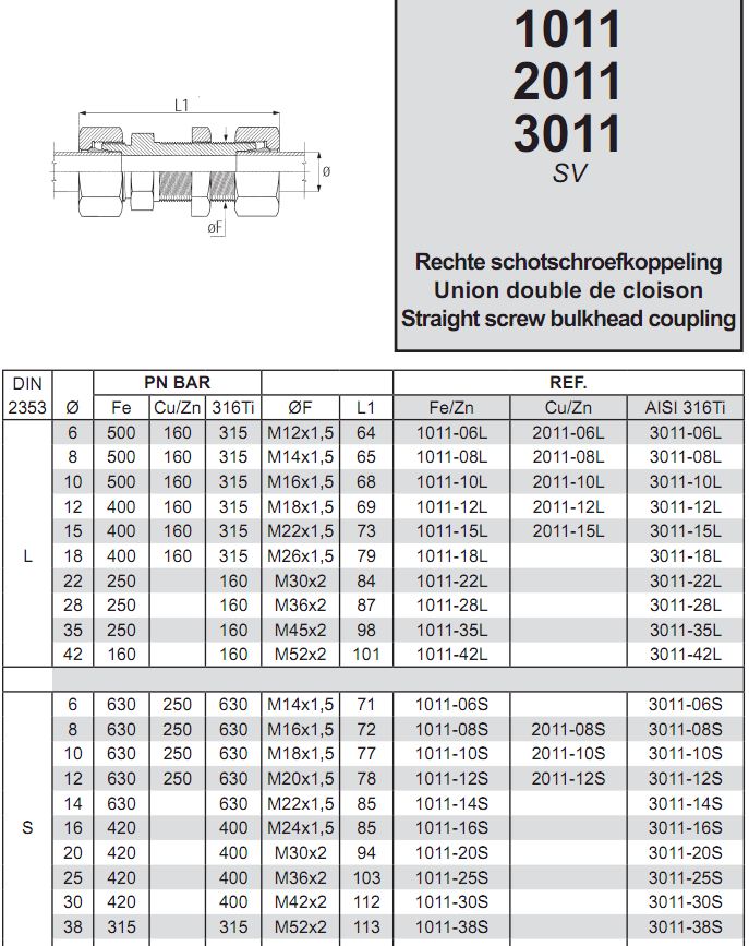 Right-angle bulkhead screw coupling ø15 mm L