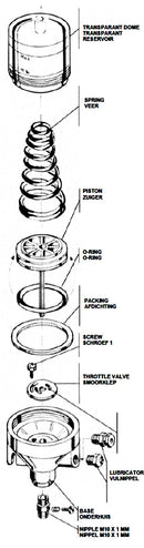 Slot grease spring loaded grease pot content 100cc heavy spring M10x1
