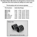Meer informatie over kabelsmering