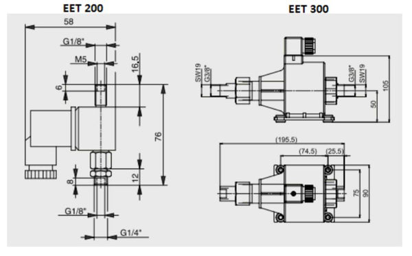 Electric pump type EET, 15 bar v8-230V 50Hz