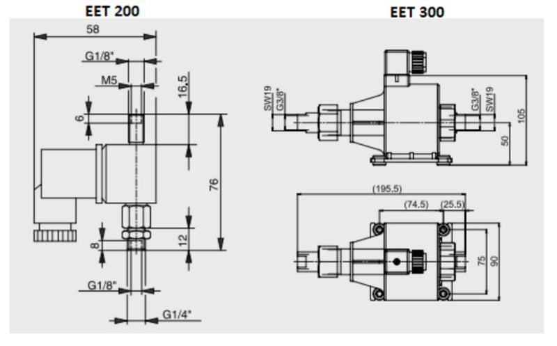 Elektrische pomp type EET, 6 bar V10-230V 50 Hz
